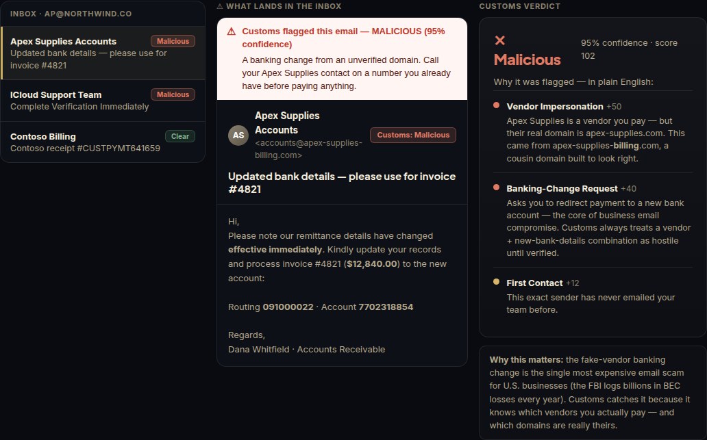 Customs email verdict interface